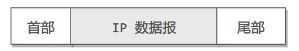计算机网络 - 链路层 - 01.png